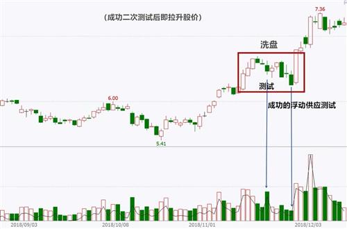 2021年报业绩大幅预增个股前二十和邦生物远兴能源怡达股份德方纳米