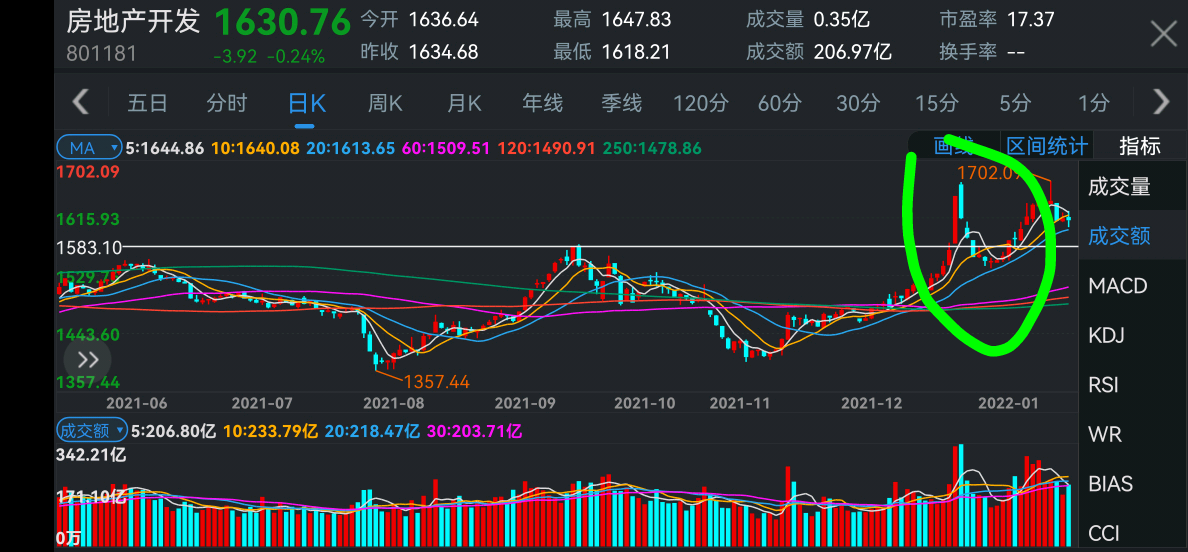 复盘软件哪个好用 DA54D3588808A4EF4582D9D312E7CA67_w1188h552.png