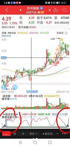 苏州高新股票价格_行情_走势图—东方财富网