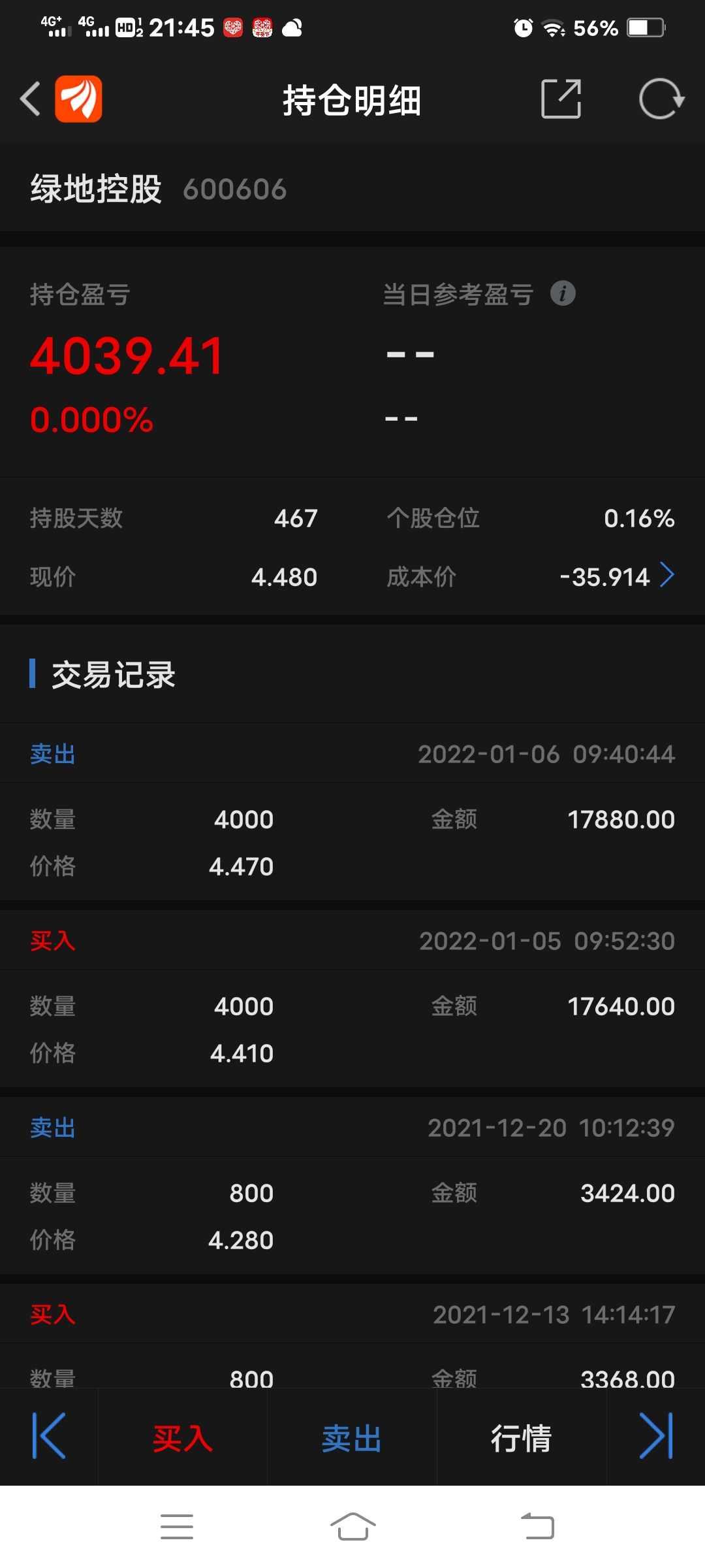 绿地控股sh600606最放心的股票我真的不怕跌