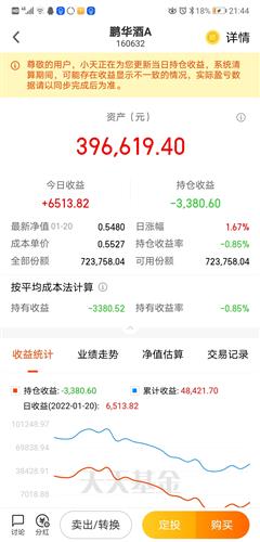 金年会- 金年会体育- 金年会官方网站基金收益计算器电脑版