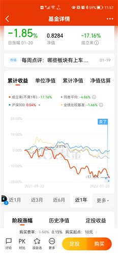 基金经理是怎么买入的 CCCAFC295990BC6ED0D61BAED30AD871_w1288h2772.jpg