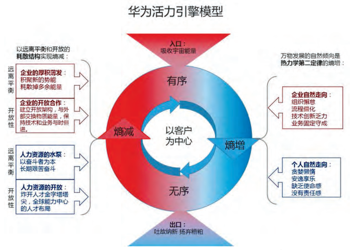 什么是生态系统包括哪些 40F514C9125B4BE0CE8A0267E7D88484_w1177h838.png