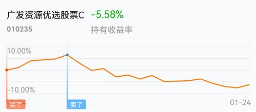 多宝体育- 多宝体育官方网站- 多宝体育APP下载基金代销上半年百强榜：头部增速领跑指数基金激战正酣