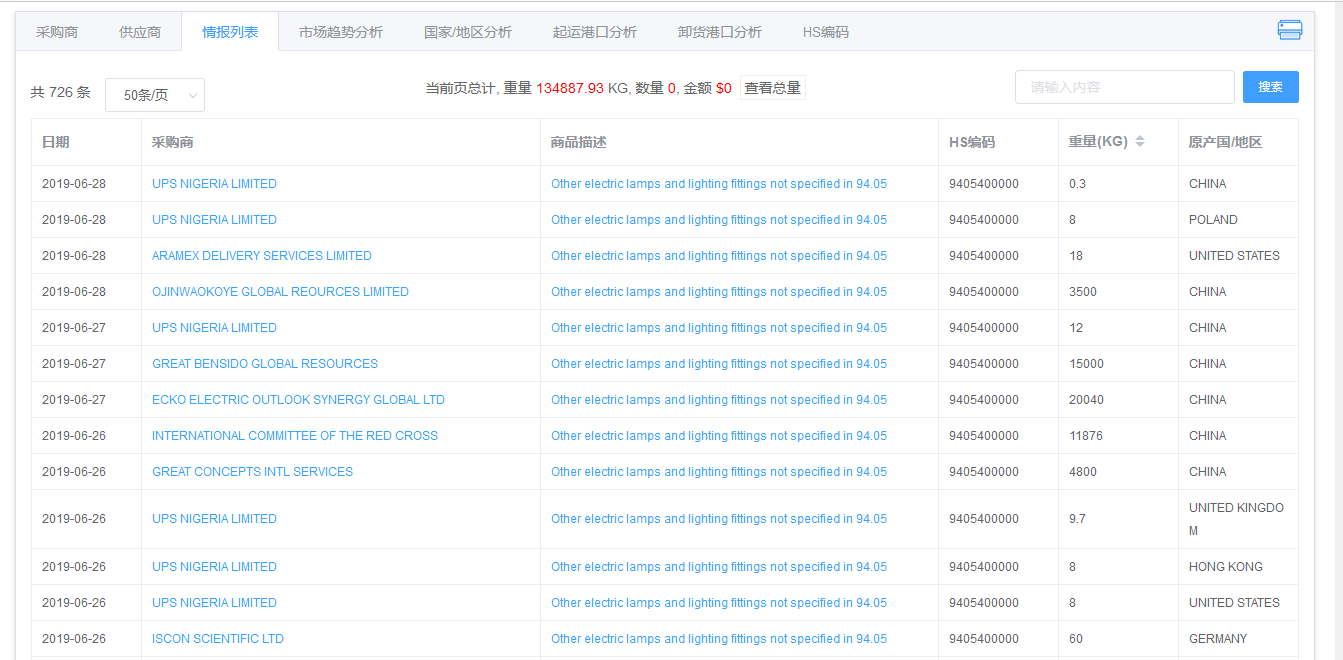 搜索排名平台 F4EC2519A75569CEBE18CBE3BA6E1B5D_w1343h660.png