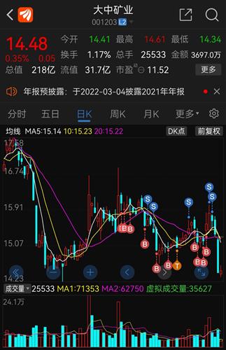 49%) _ 股票行情 _ 东方财富网