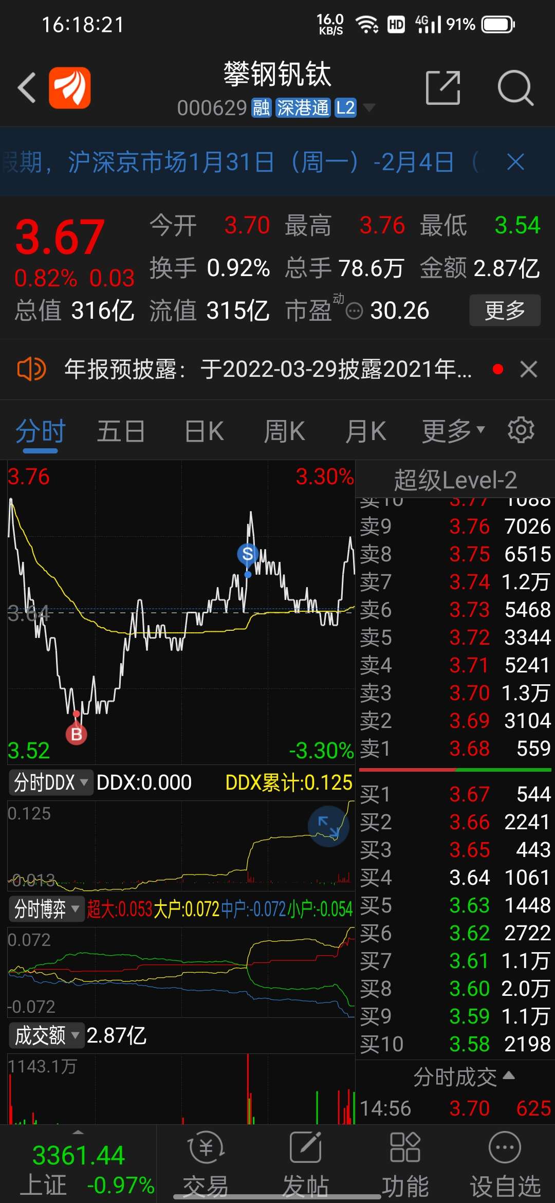 攀钢钒钛sz000629今天这个t做的可以吧