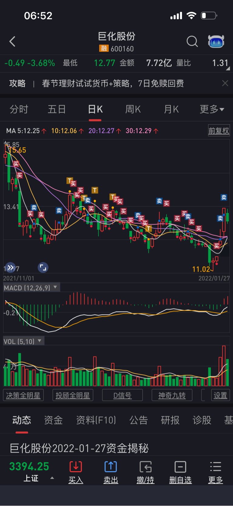 巨化股份sh600160流金我并没有走巨化是我一直看好的股票2年