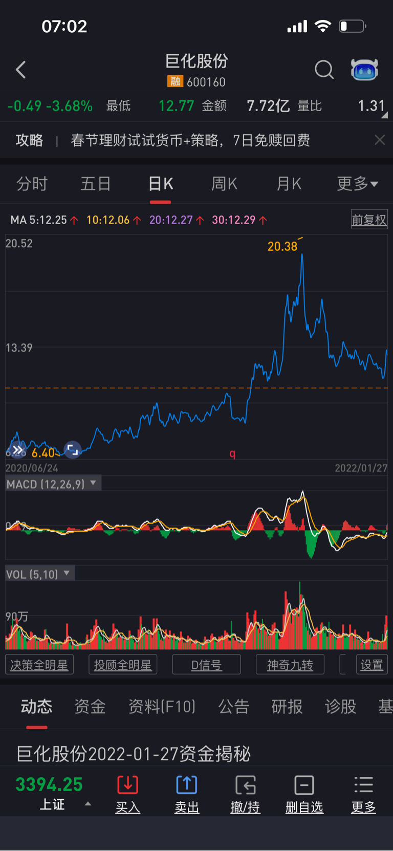 巨化股份sh600160流金我并没有走巨化是我一直看好的股票2年