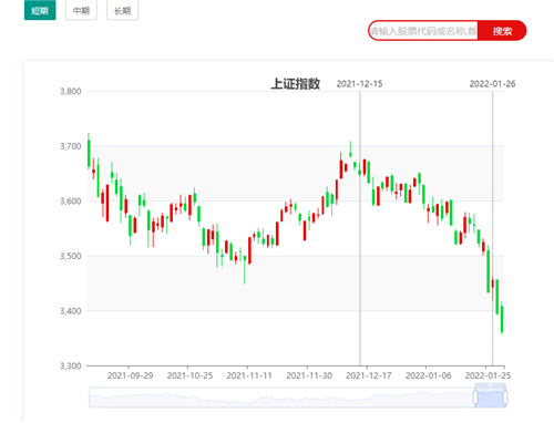 13%) _ 股票行情 _ 东方财富网