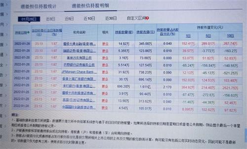 潜能恒信股票价格_行情_走势图—东方财富网