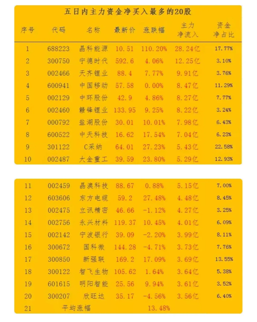 谁会是下一个华为呢放眼全球具备华为基因的公司十分