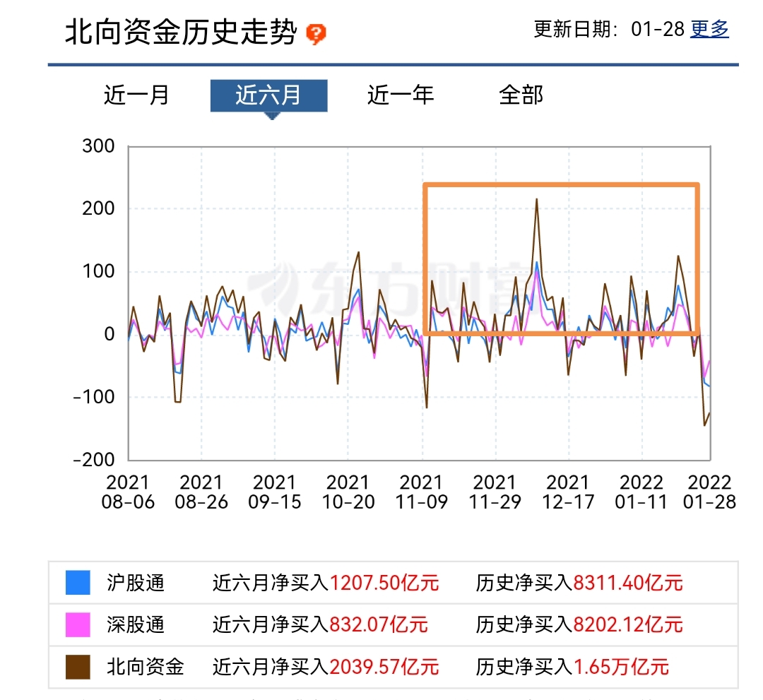 中国经济股市虎年如虎添翼虎虎生威总体分析