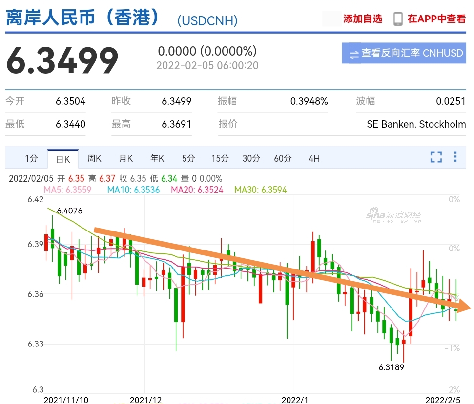 中国经济股市虎年如虎添翼虎虎生威总体分析