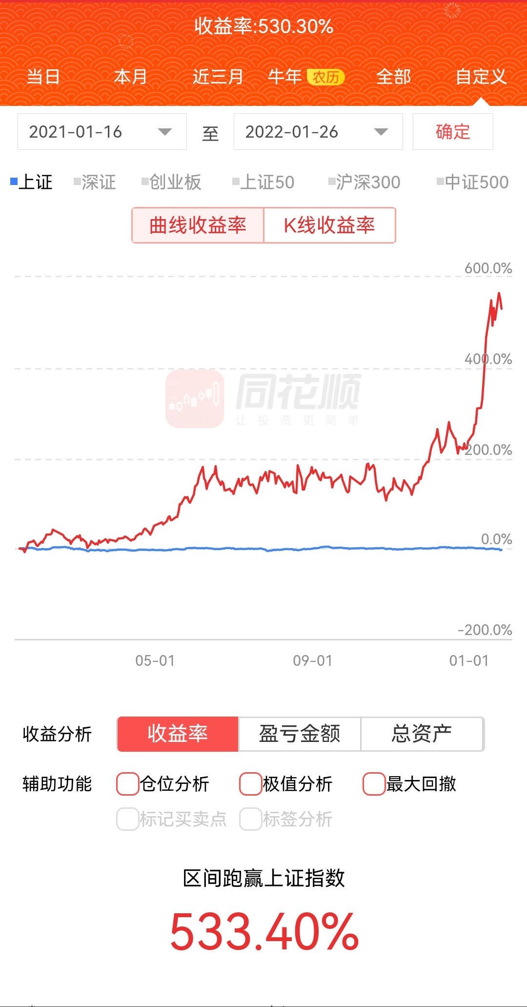 比亚迪股票002594行情 6F8093457B55B34679C83E99DAE7FF37_w1080h2063.jpg