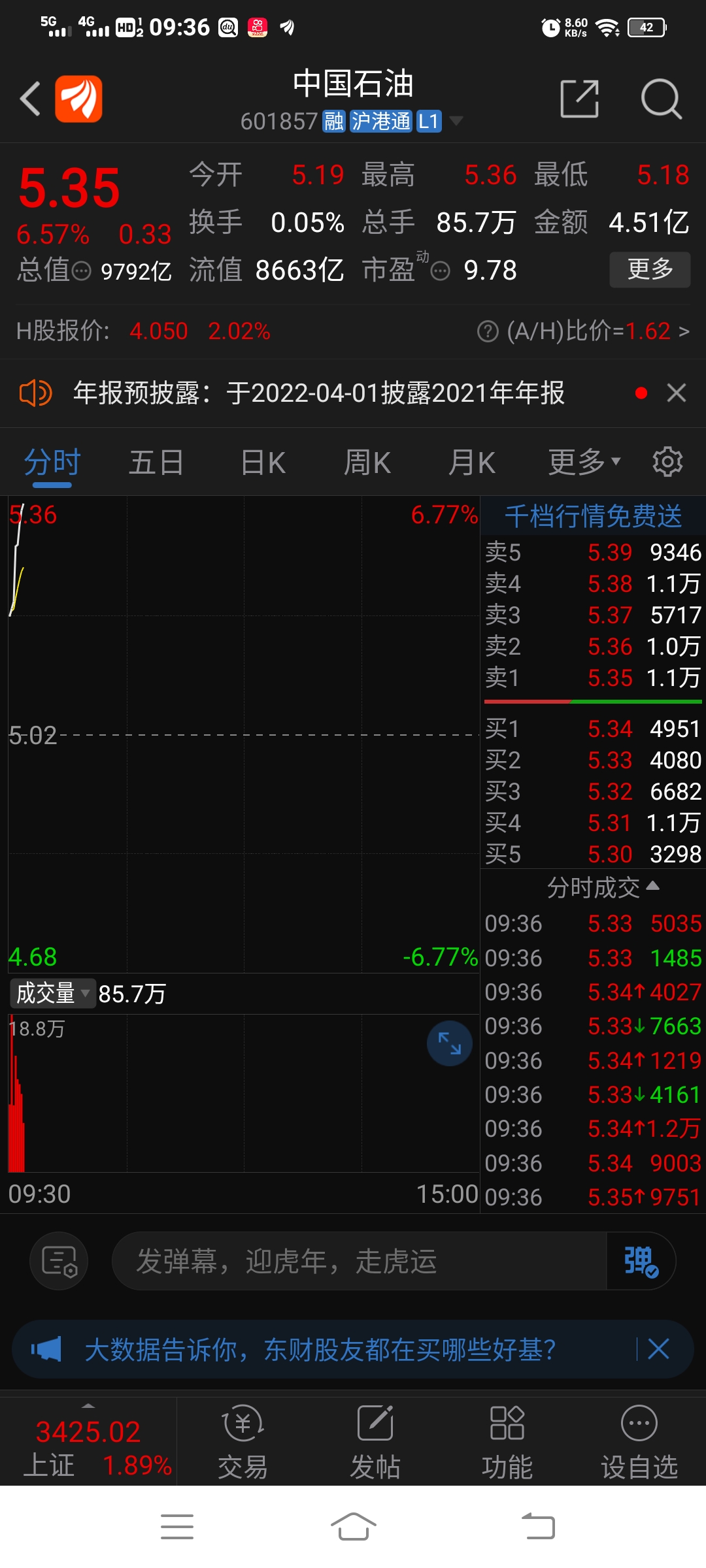 涛哥实盘指数看着很强个股偏弱仅供参考看特点
