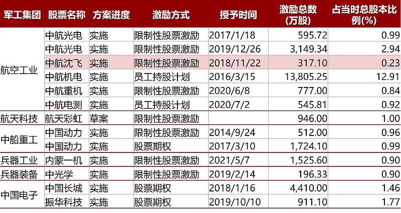 荣盛发展股价连续3天上涨累计涨幅65%南爱体育- 爱体育官方网站- 爱体育APP下载- 世界杯指定平台方基金旗下1只基金持366756万股浮盈赚取29341万元