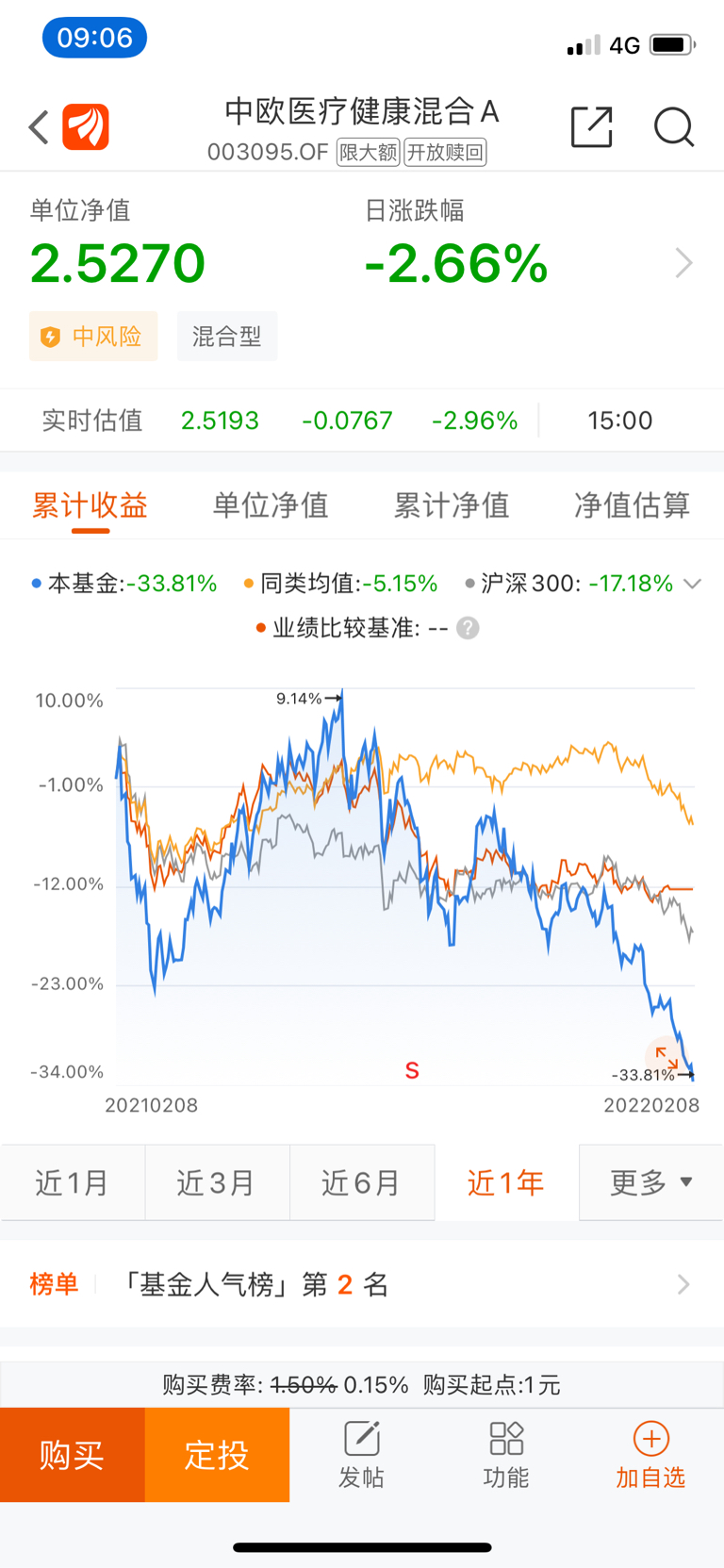 半岛体育- 半岛体育官方网站- 半岛体育APP下载3月11日基金净值：鹏华价值成长混合最新净值09862