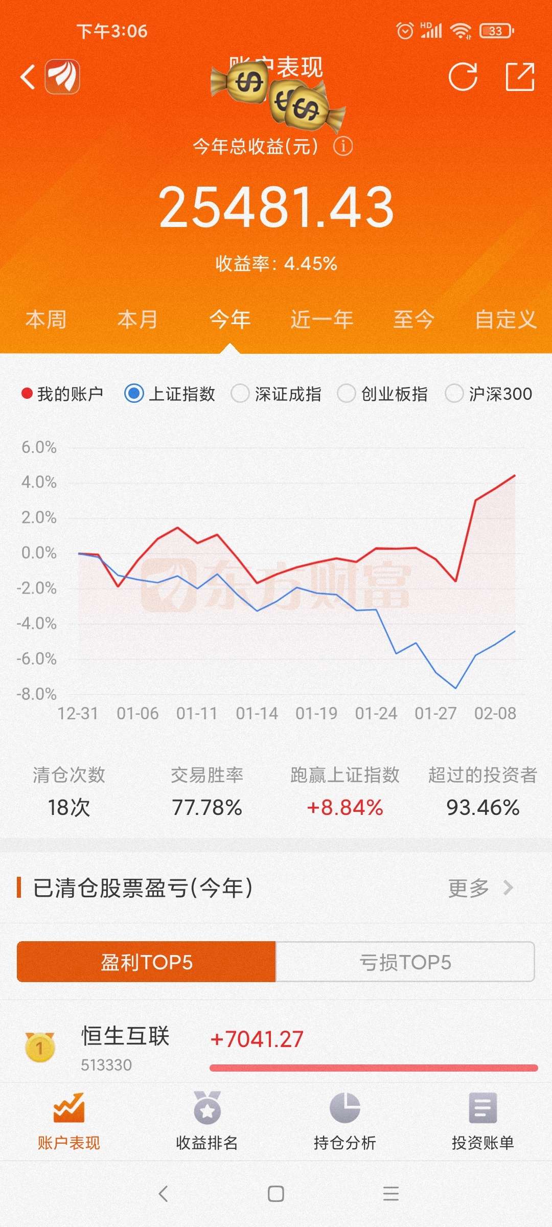 港股缴税按年度还是按单笔 E7CD8B557258566E649C960AA2F13FF5_w1080h2400.jpg