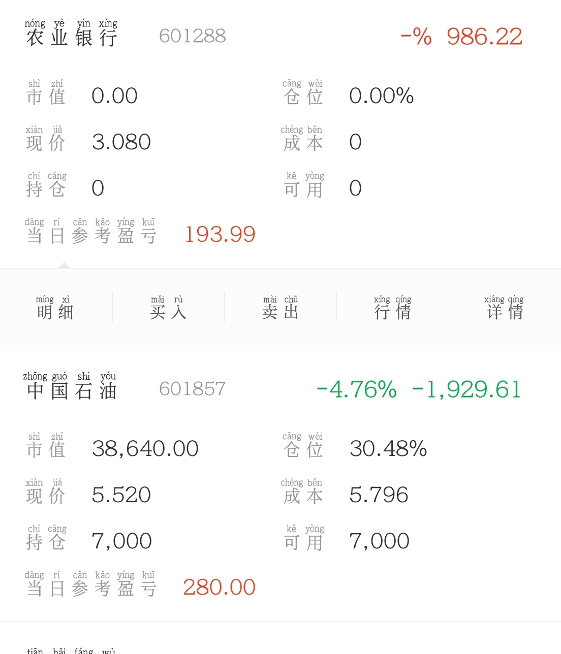 今天把农行股票清仓了小挣1000个米主要是看了自己清仓股票情况来决定