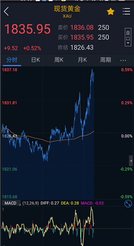 21两山01 _ 股票行情 _ 东方财富网