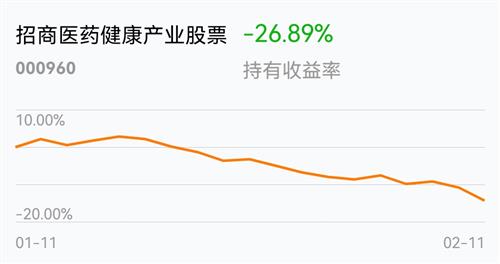 怎么看基金的净值是高位还是低位 D6D0567AA46B563F3F24378BC226C9F9_w990h523.jpg