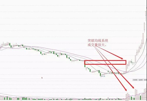 ah50lof股票价格_行情_走势图—东方财富网