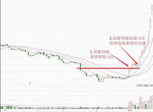 ah50lof股票价格_行情_走势图—东方财富网