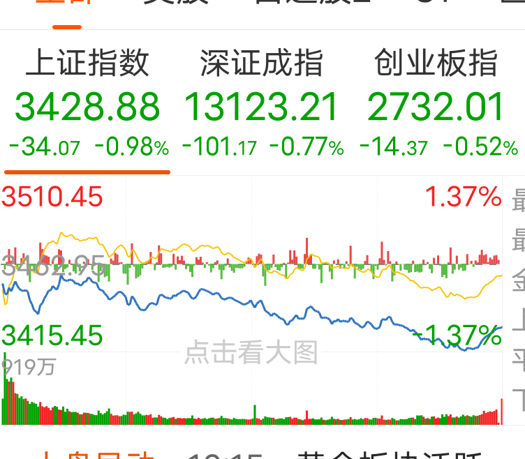 包钢股份今日小跌一分明日或继续保持下降行情