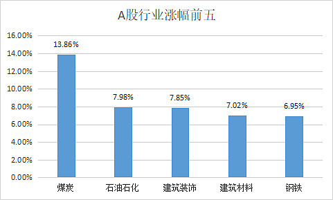 十四五规划是哪一年到哪一日 8303C47E422037EB2A6A0E2D549AF1BD_w481h289.jpg