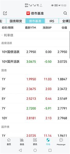 怎么买国债收益多少 A3FEDAA5E0E69CD2B2544BA32D3E4210_w1200h2640.jpg