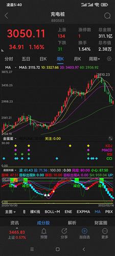 君玺2优股票价格_行情_走势图—东方财富网