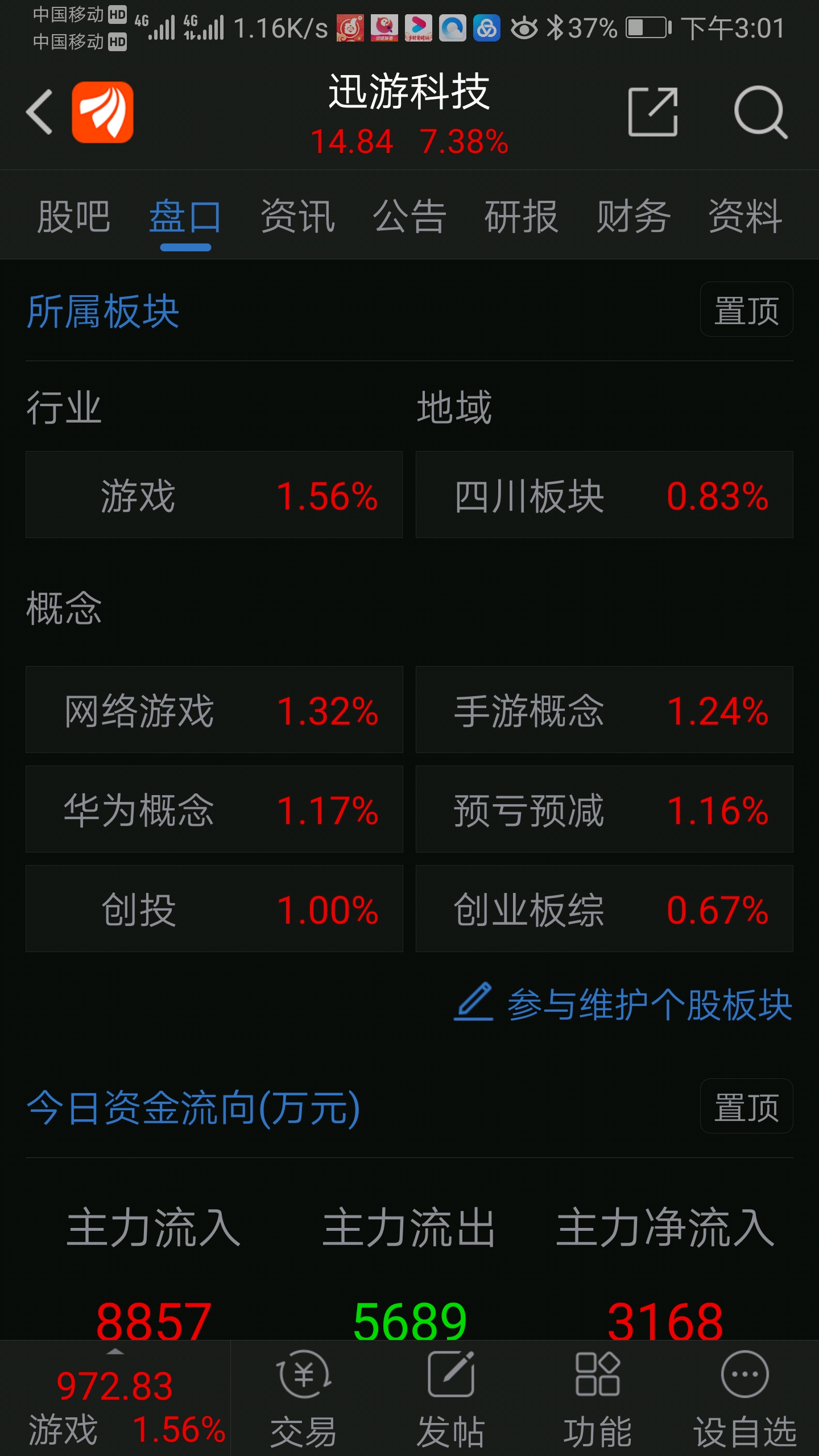 目前能挺起我大a脊梁的还当靠五低股票2022年2月18日股评