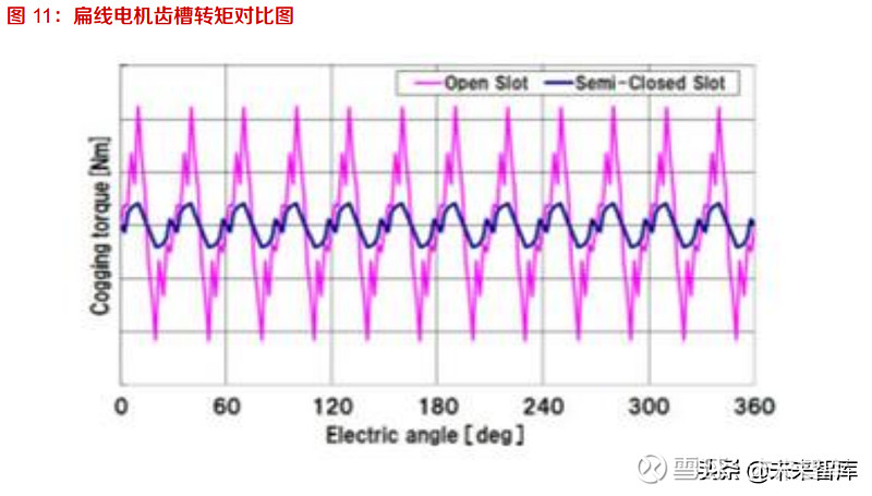 自主创新我国将建成首条中低速磁浮交通运营示范线
