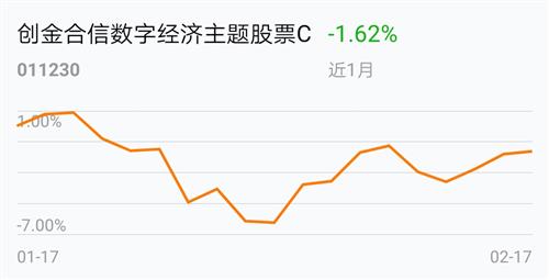 数字货币怎么看趋势图 D83AA322A51C2BE4BC93A43CC381E2B0_w990h506.jpg