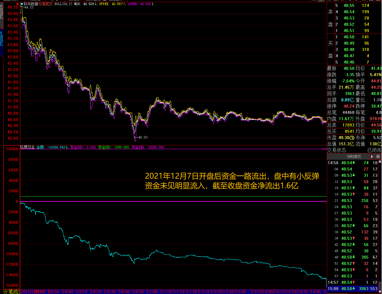 BF557BE75702F21118BF59CD18E21CAA_w1273h981.png