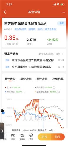 基金回撤40%能涨回来吗 CECAF4E601B23C5A72B6E6E1AEFC216C_w1170h2532.jpg