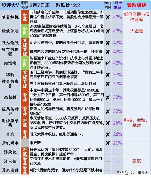 多国共建“人造太南宫28官网- 南宫28官方网站- 南宫28APP下载阳”达成重要里程碑