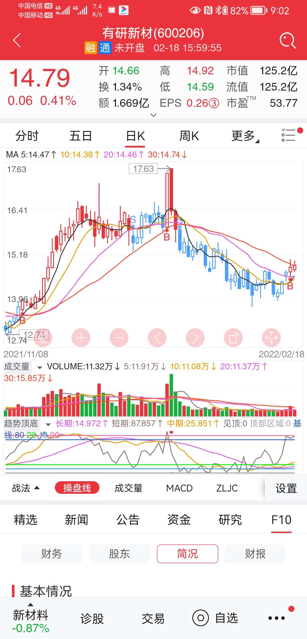 有研新材600206靶材国产替代龙头加速扩产紧握行业机遇