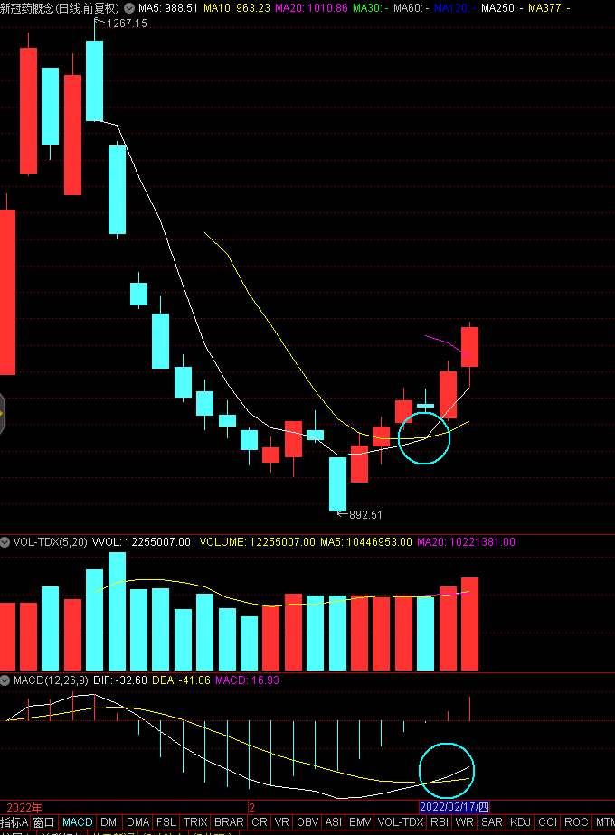 概念板块指数 542513EE3992934BFBC48C389084BBA3_w680h924.png