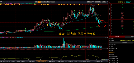 长缆科技002879电缆附件龙头受益新基建