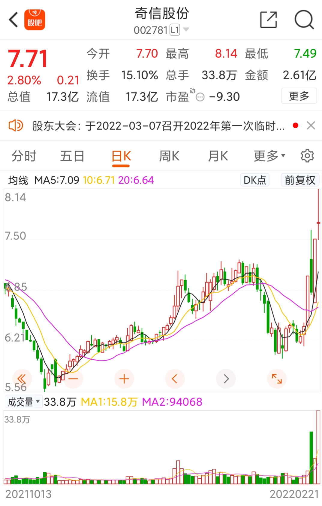 每天在资金流入的板块中找2支股持续1周时间验证欢迎