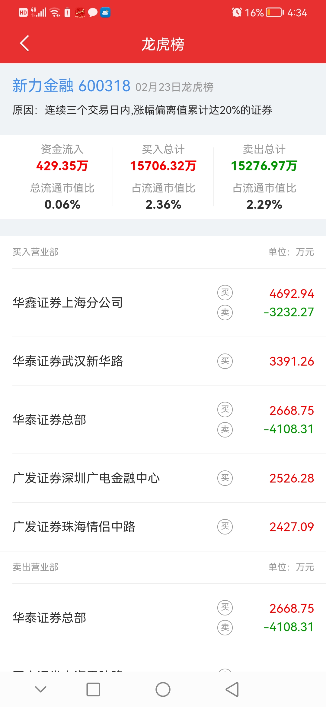 万亿开元棋牌 - 开元棋牌APP下载- 开元棋牌官方网站元门槛前的健康险：“一冷一热”背后 价值坐标重塑