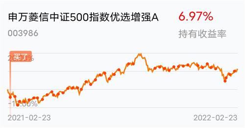一只鸡的利润是多少 709735C773486AE88CC0293EB16E732D_w990h522.jpg