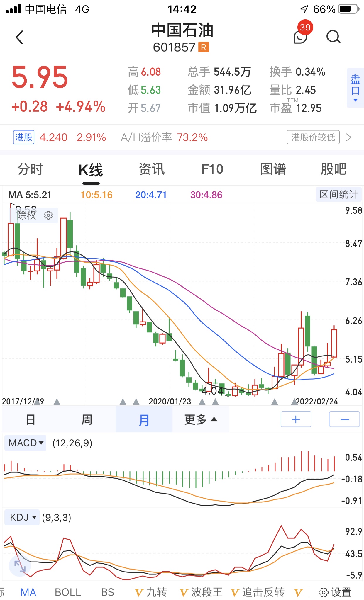 挺起你的脊梁今天是中国股市崛起的最佳时机