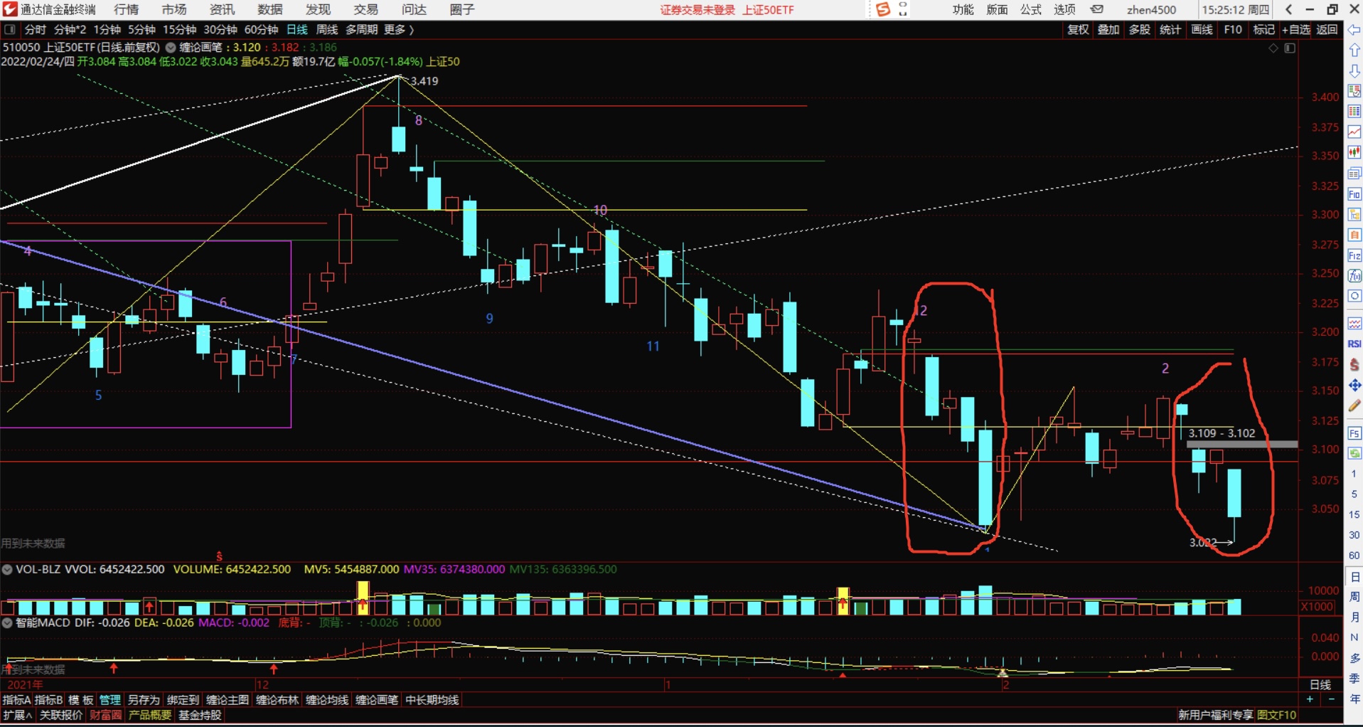 上证指数etf涨幅跟大a一模一样吗 615D123ED59D335FFC56AEE42D8C532C_w1917h1022.jpg