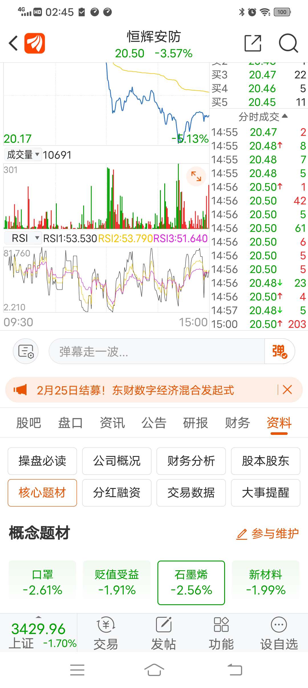 最深现股价跌到仅剩三分之一且_恒辉安防(300952)股吧_东方财富网股吧