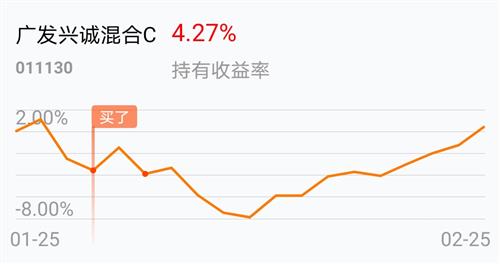 西湖娱乐城- 西湖娱乐城官方网站- 西湖娱乐城APP“宁王”历史新高！基金头号重仓股地位稳固