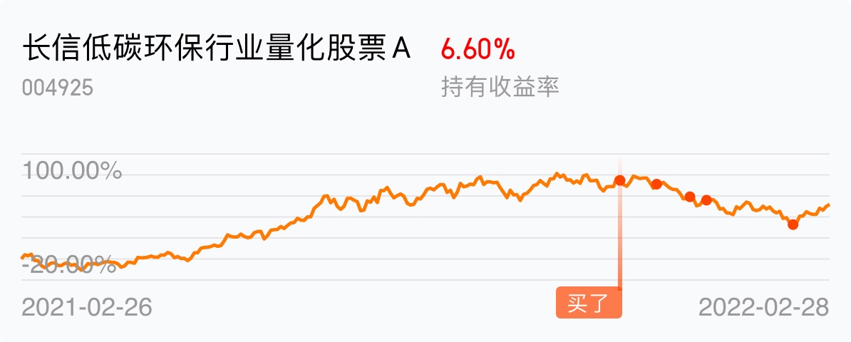 博鱼体育- 博鱼体育官方网站- 博鱼体育APP下载知名机构 基金销售牌照获批！