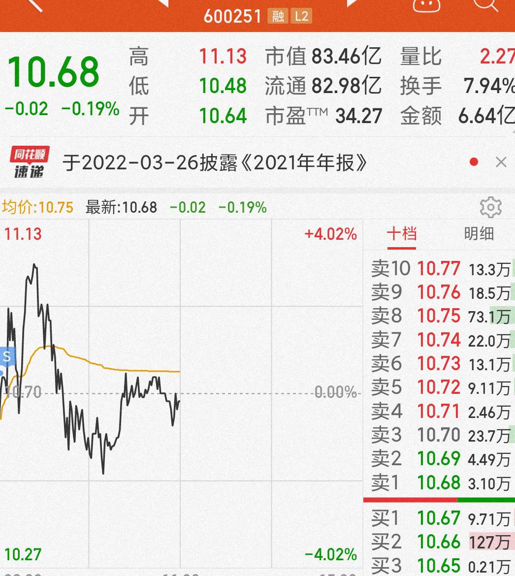 截止31日上午收盘涨停原因汇总